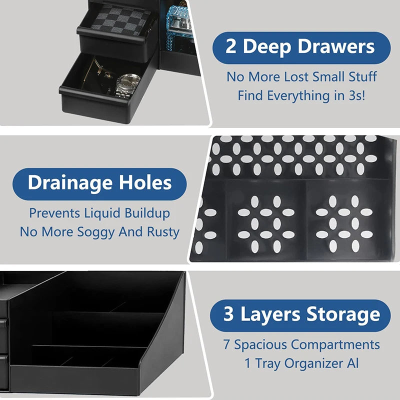 Cologne Organizer For Men | Nestify
